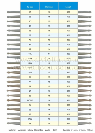 Venta al por mayor de palillos de arce/roble/nogal/nogal americano (DS-01,DS-02,DS-04,DS-05)